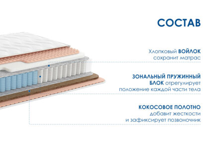 Матрас Димакс Relmas Solid 3Zone