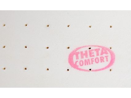 Топпер Lonax Thermo Cool Theta 80х190