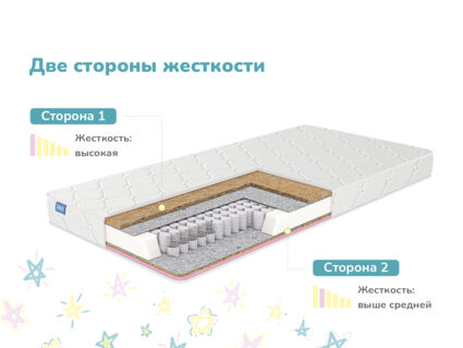 Матрас Димакс Комета 70х120