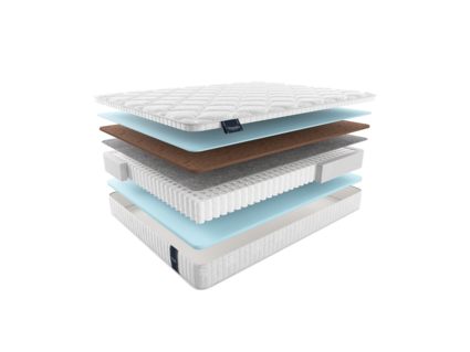 Матрас Materlux Sandin Forte 48