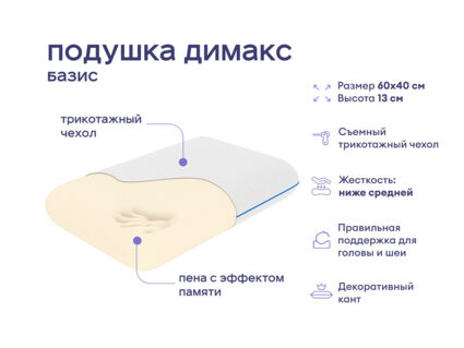 Одеяло Димакс Файбер всесезонное + подушка Димакс Базис 1427