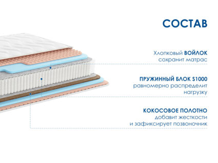 Матрас Димакс Relmas Various S1000 23