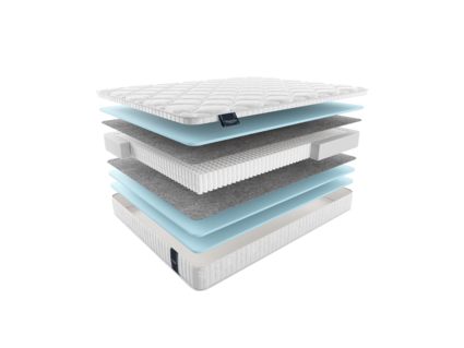 Матрас Materlux Mirandela Multi 574