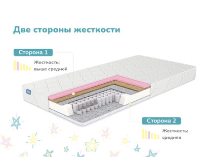Матрас Димакс Звезда 24