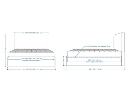 Кровать Lonax Фелиса велюр Dolly-1 160х200