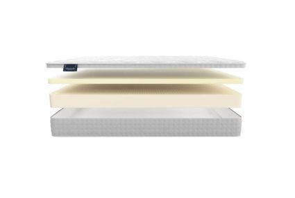 Матрас Materlux Donatella 574