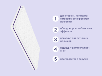 Матрас Базилик Бэби Хэппи 90х200