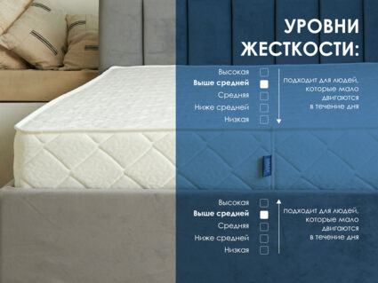 Матрас Димакс Relmas Foam Cocos 3Zone 120х185