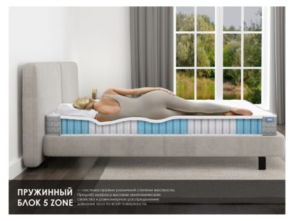 Матрас Димакс ОК Медиум 180х200