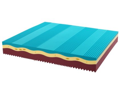 Матрас Kamasana RELAX NEROPUR 200х220