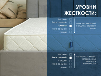 Матрас Димакс Relmas Various S1000 140х195