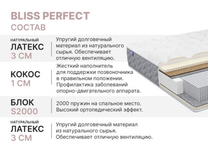 Матрас Димакс Bliss Perfect 60х150