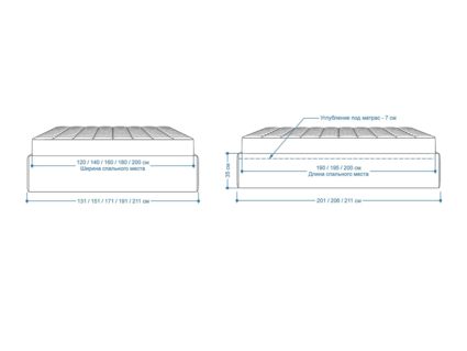 Кровать Lonax Белла велюр Dolly-3 120х200