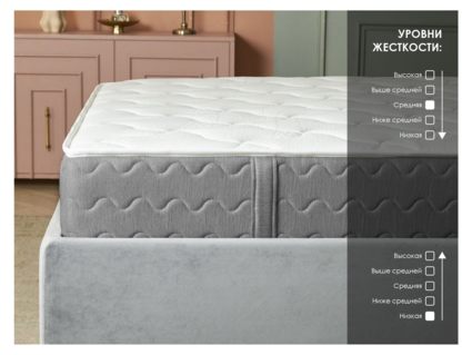 Матрас Димакс ОК Медиум Софт 120х190