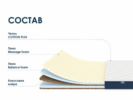 Матрас Димакс Практик Медиум Массаж Лайт 120х195