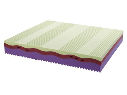 Матрас Kamasana RELAX SOYA 200х210