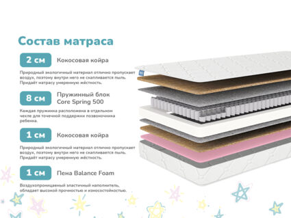 Матрас Димакс Комета 70х120