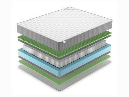 Матрас Denwir BEST RELAX FOAM S1000 48