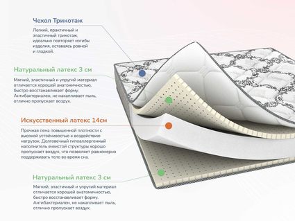Матрас Димакс Твист Ролл Софт сайд 554