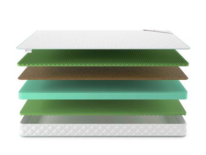 Матрас Denwir SIMPL BALANCE RELAX PLUS 15 195х195