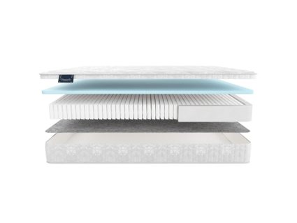 Матрас Materlux Aventino Multi 625