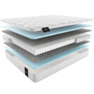 Матрас Materlux Taormina Kids 80х200