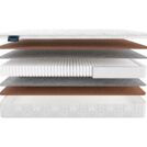 Матрас Materlux Eternity Multi 200х190