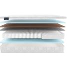 Матрас Materlux Mintaro Multi 150х200