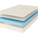 Матрас Comfort Line Latex Eco Roll Slim 90х190