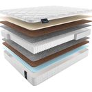 Матрас Materlux Turia Multi 90х200