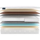 Матрас Materlux Carolina Multi 60х120