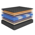 Матрас Beautyson Hit Ecosoft Memory Lux TFK+ 60х120