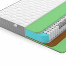 Матрас Denwir BEST BALANCE FOAM TFK 80х120