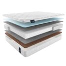 Матрас Materlux Gardena Multi 155х190