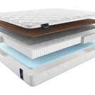 Матрас Materlux Duero Multi 155х190
