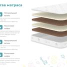 Матрас Димакс Супер Соня 60х190