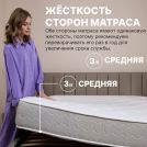 Матрас Димакс Bliss Rich 140х190