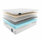 Матрас Materlux Prima Latex Carbone 90х180