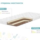 Матрас Димакс Супер Соня 60х190