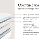 Матрас Мистер Слип Special Line старт плюс 140х200