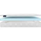 Матрас Materlux Stella Mini 190х190