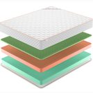 Матрас Denwir TOP FOAM ECO RELAX 23 80х160