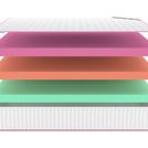 Матрас Denwir MEGA STANDART ECO MIX 30 140х190