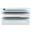 Матрас Materlux Mezzo Multi 80х175