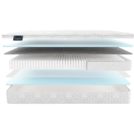 Матрас Materlux Aneto Multi 155х190