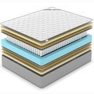 Матрас Denwir EXTRA MIDDLE SOFT TFK 90х120