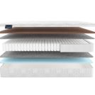 Матрас Materlux Spring Comfort Maxi 70х140