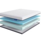 Матрас LineaFlex Active-Gel 90х200