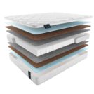 Матрас Materlux Aosta Multi 60х140