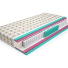 Матрас Mr.Mattress Charles 200х186